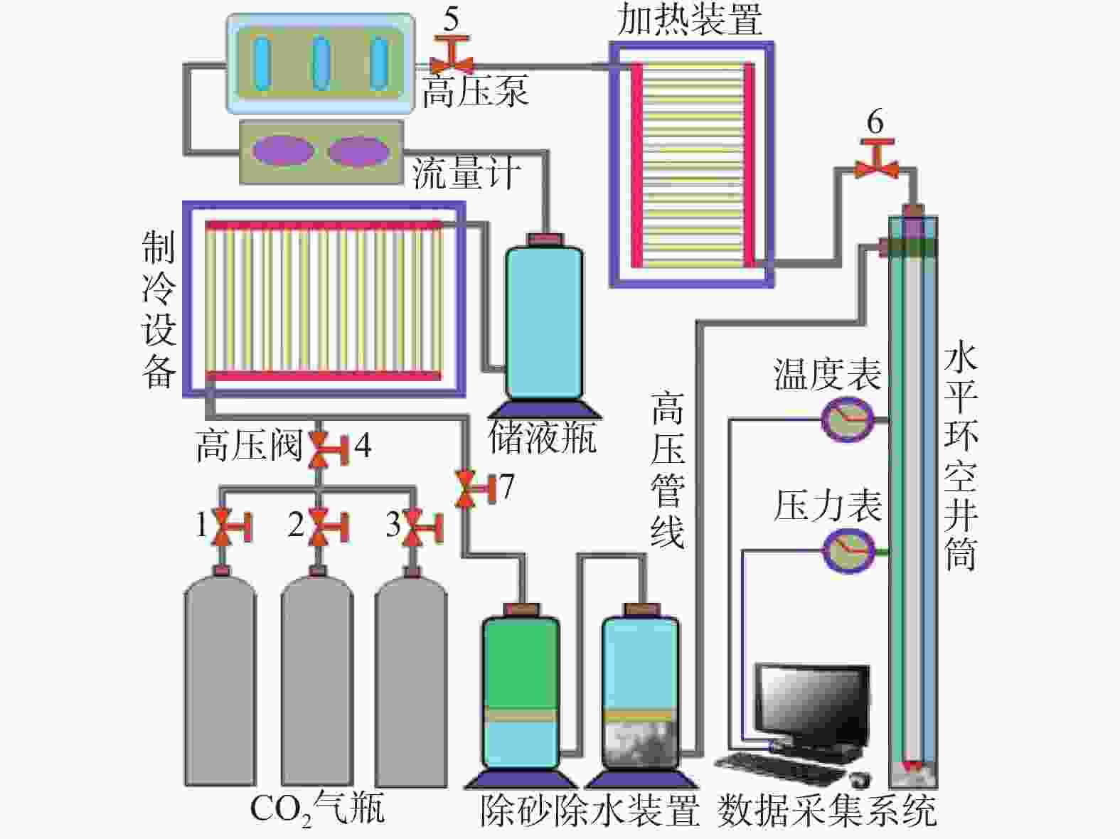 ナノエネルギー波動水 Magnetic Field Energy 碧い海 | www