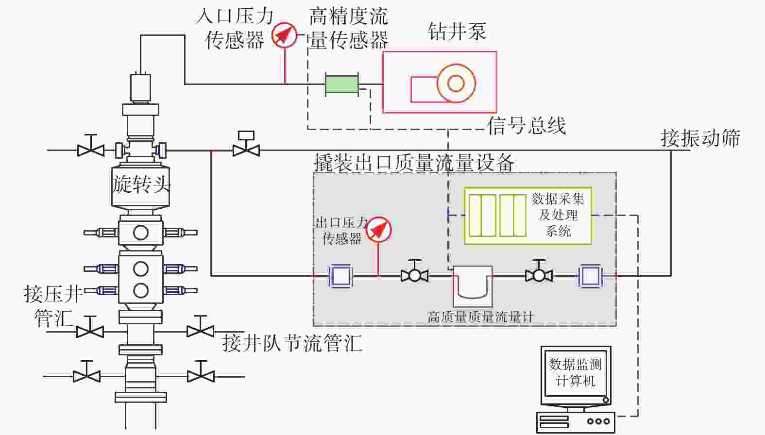 深井钻机原理图片