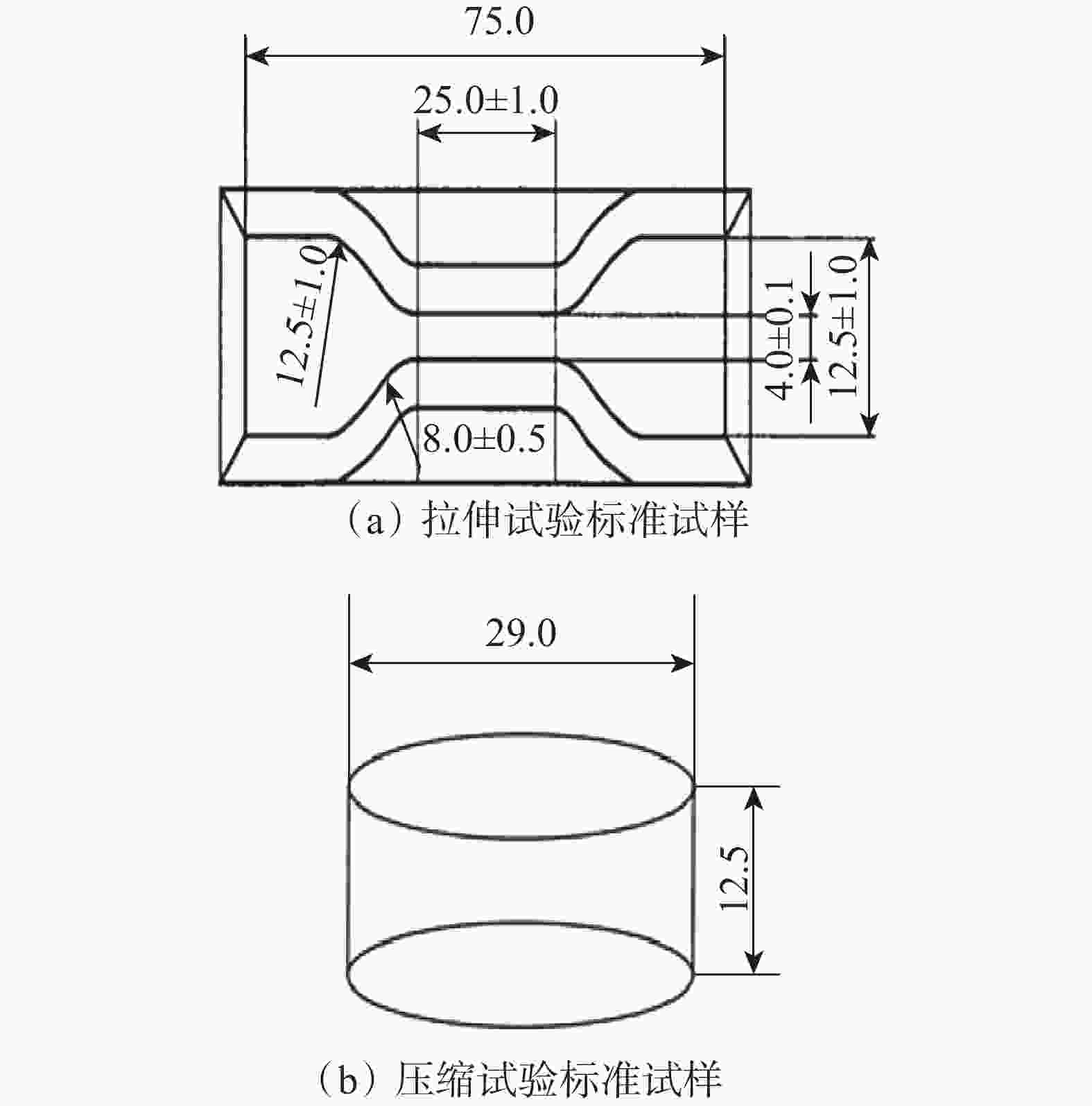 the optimization of rubber sealing materials for k